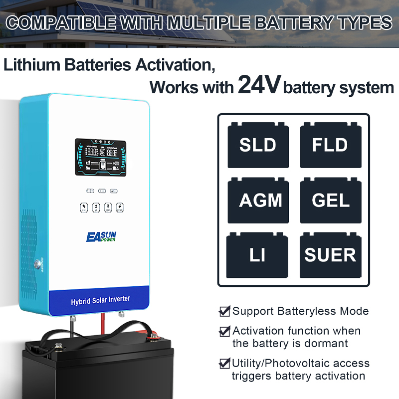Inverter Solare Off-Grid EASUN - Grid Tie Inverter Limiter 2000W recensione e prezzo