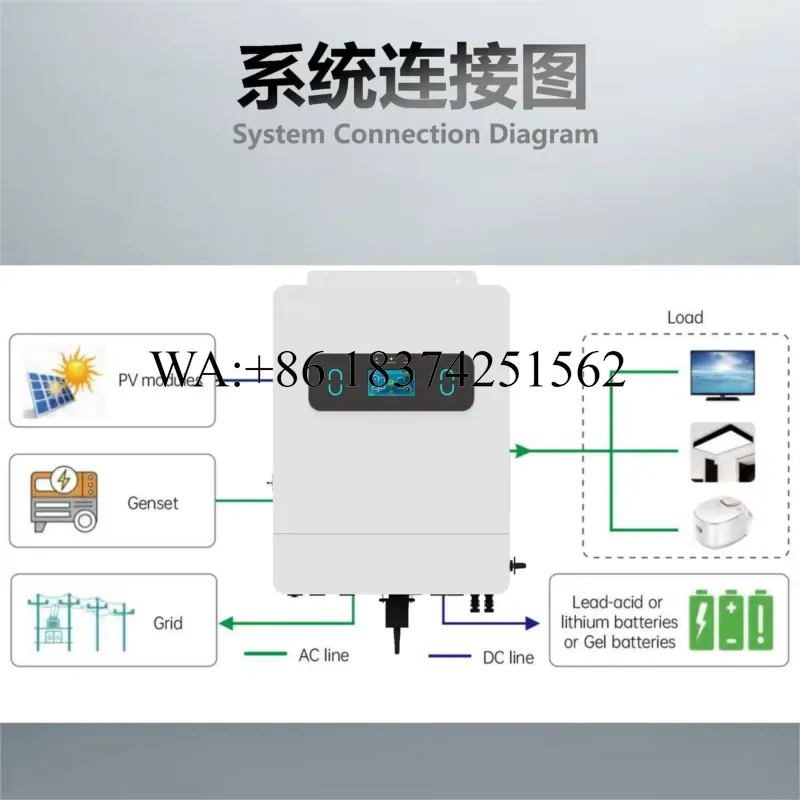 Wmwmnu per Inverter Solare Ibr - Split Phase Inverter 10Kw 110V 220V recensione e prezzo
