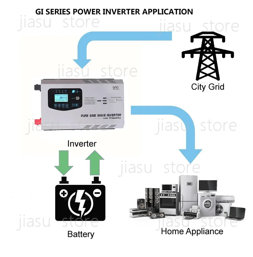 Inverter solare UPS da 6Kw 600 - Off Grid Solar Inverter 48V 6000W recensione e prezzo