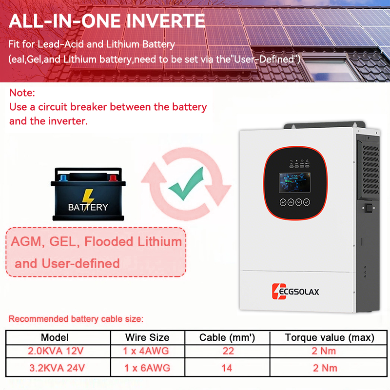 Inverter Solare Ibrido ECGSOLA - Grid Tie Inverter Limiter 2000W recensione e prezzo
