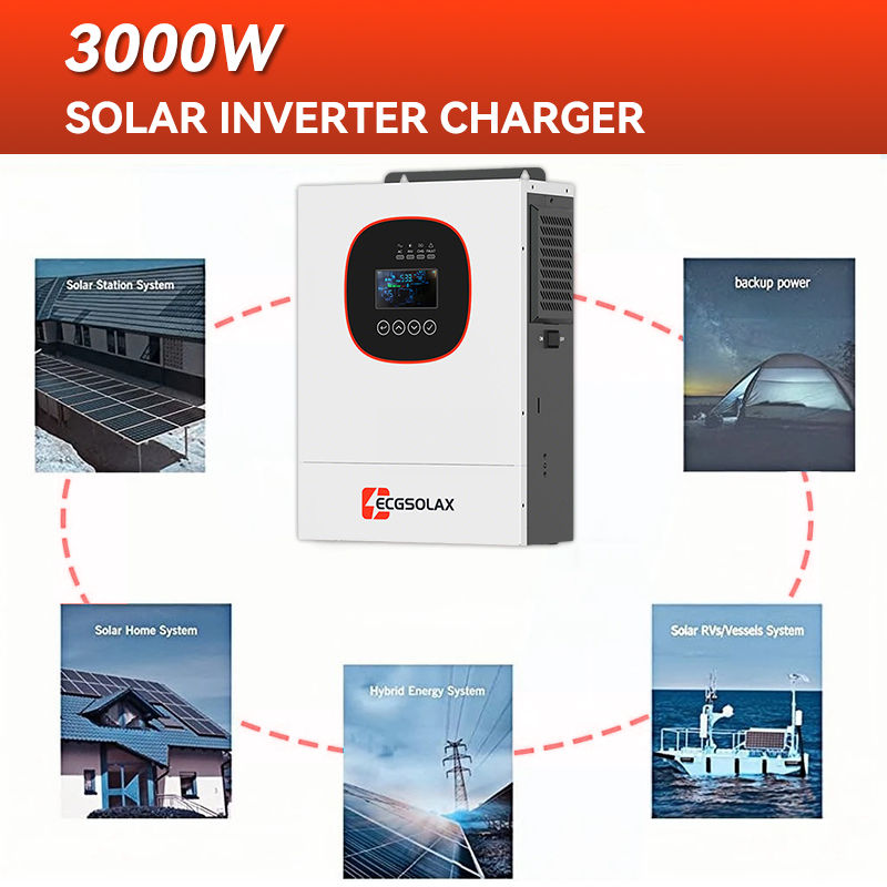 Inverter Solare Ibrido ECGSOLA - Grid Tie Inverter Limiter 2000W recensione e prezzo